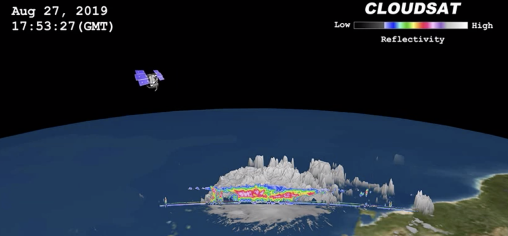 NASA's 3D Animation Shows Multiple Views Of Hurricane Dorian From Space ...