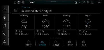 Vaisala to provide weather intelligence services for Volkswagen Group vehicles